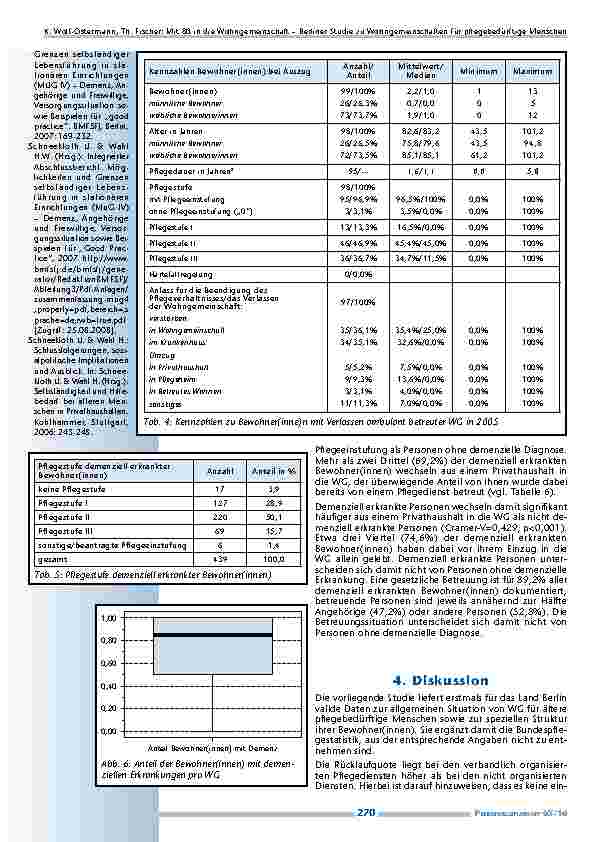 carelit_200070_10.jpg