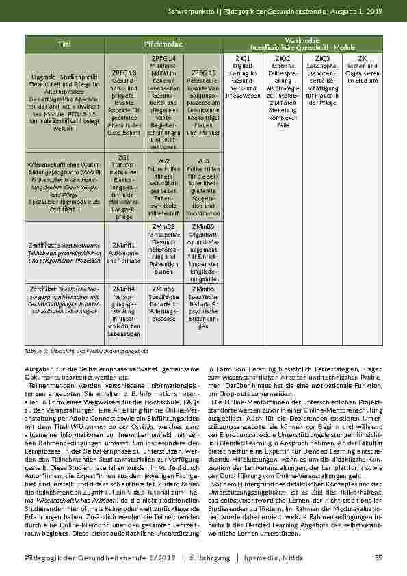 carelit_202100_5.jpg