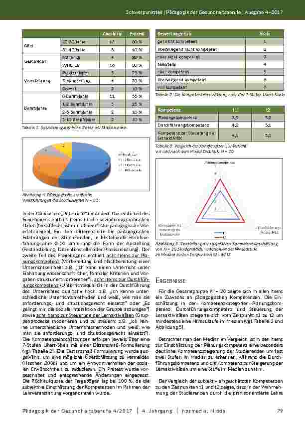 carelit_202048_6.jpg
