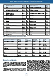 carelit_230282_5.jpg