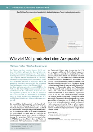 [doc_562745] Wie viel Müll produziert eine Arztpraxis?